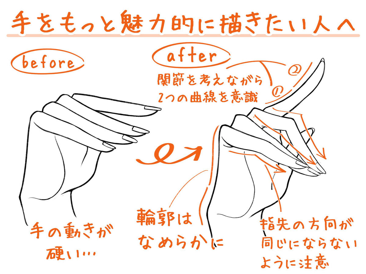 This is a pixiv picture whose title is 手をもっと魅力的に描きたい人へ.
