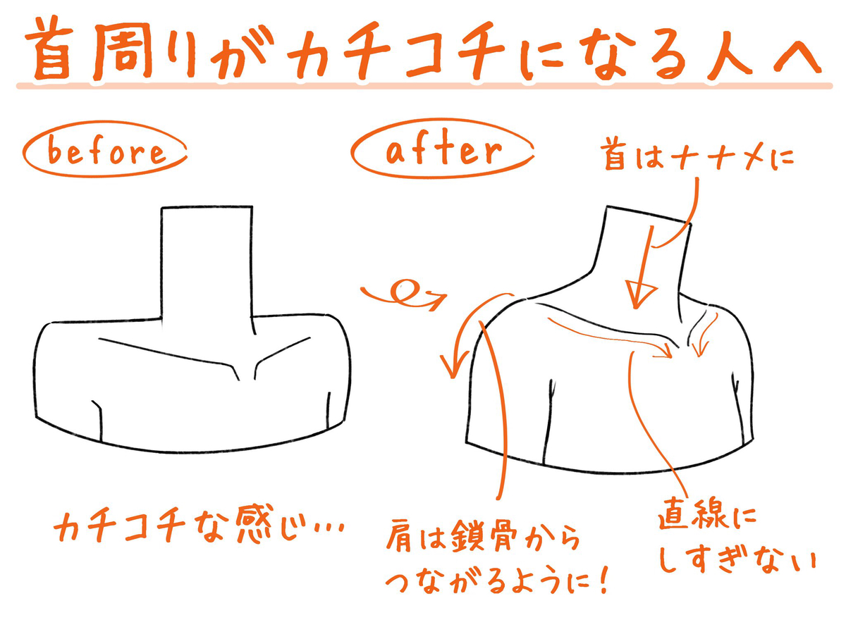 This is a pixiv picture whose title is 首周りがかちこちになる人へ.