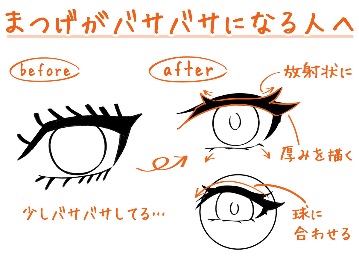 This is a pixiv picture whose title is まつげがバサバサになる人へ.