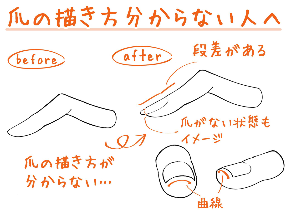 This is a pixiv picture whose title is 爪の描き方が分からない人へ.