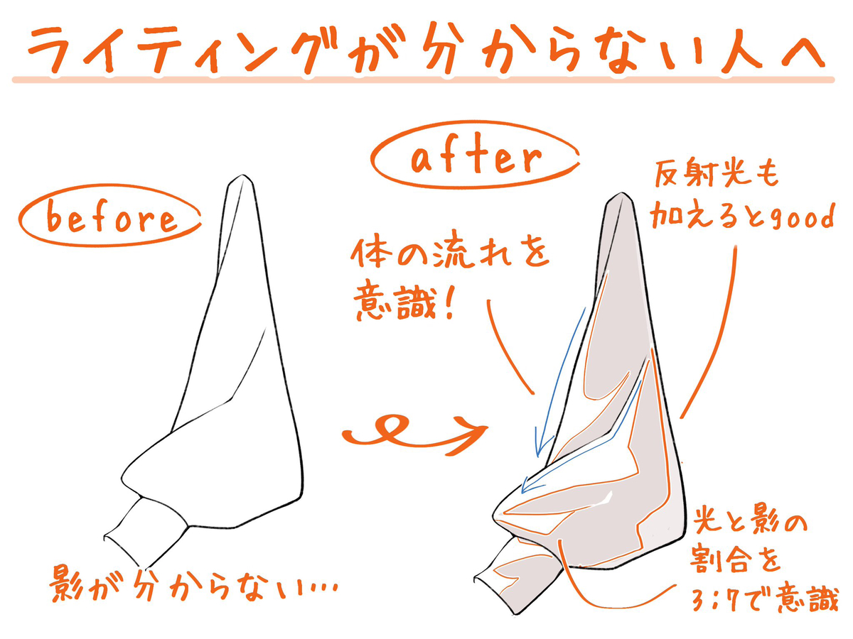 This is a pixiv picture whose title is ライティングがわからない人へ.