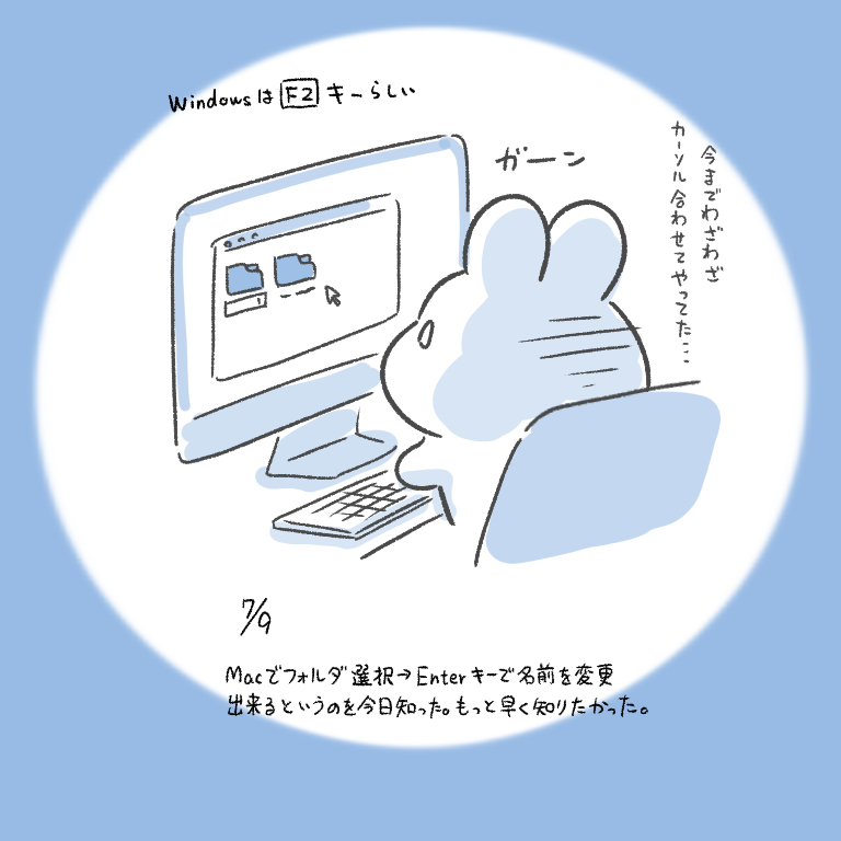 This is a pixiv picture whose title is 今日の日記.
