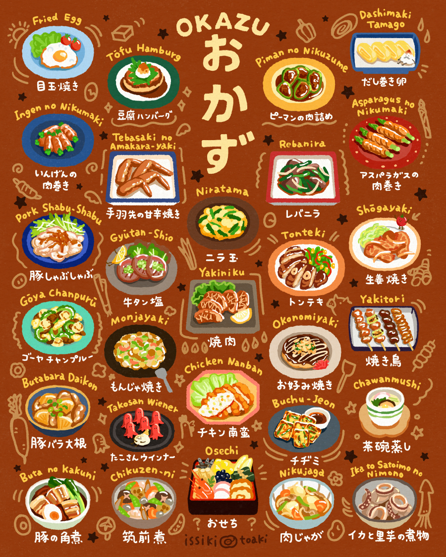 This is a pixiv picture whose title is いろいろおかず.