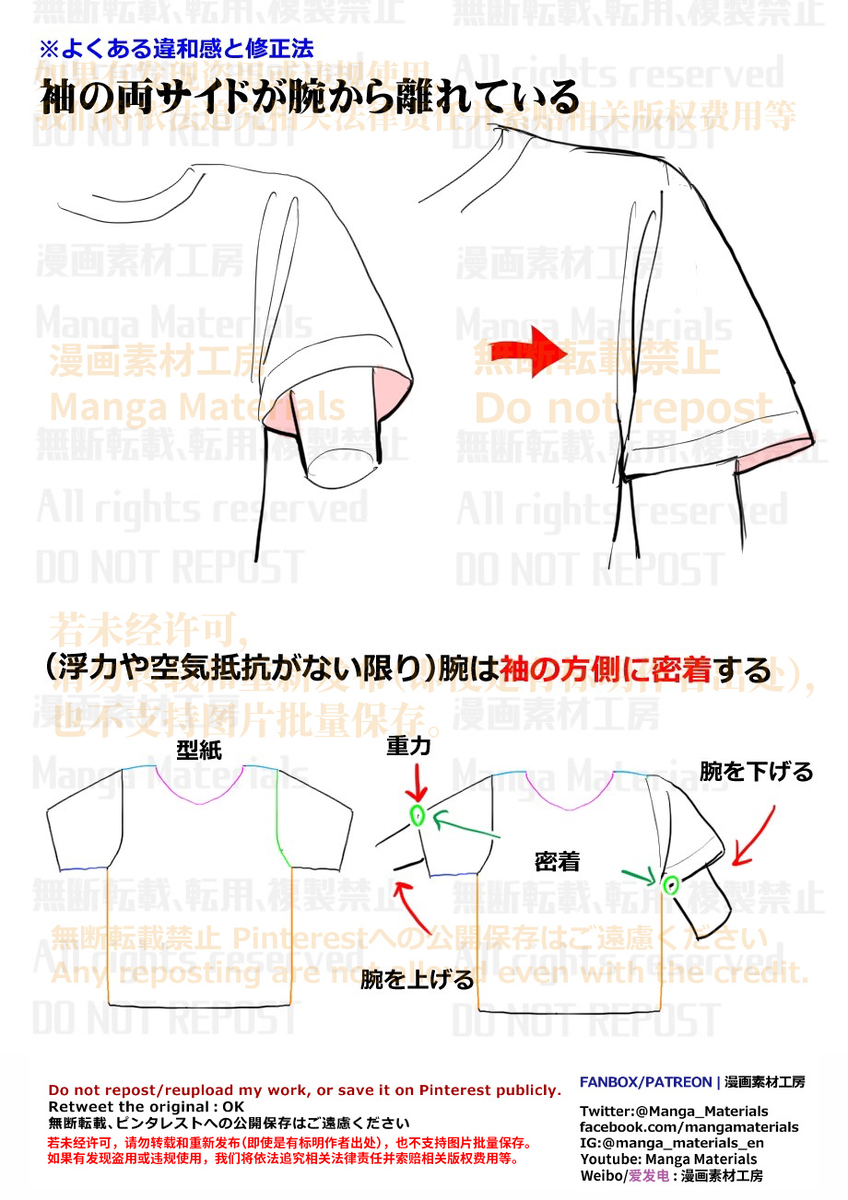This is a pixiv picture whose title is 個人メモ：半袖を描くポイント.