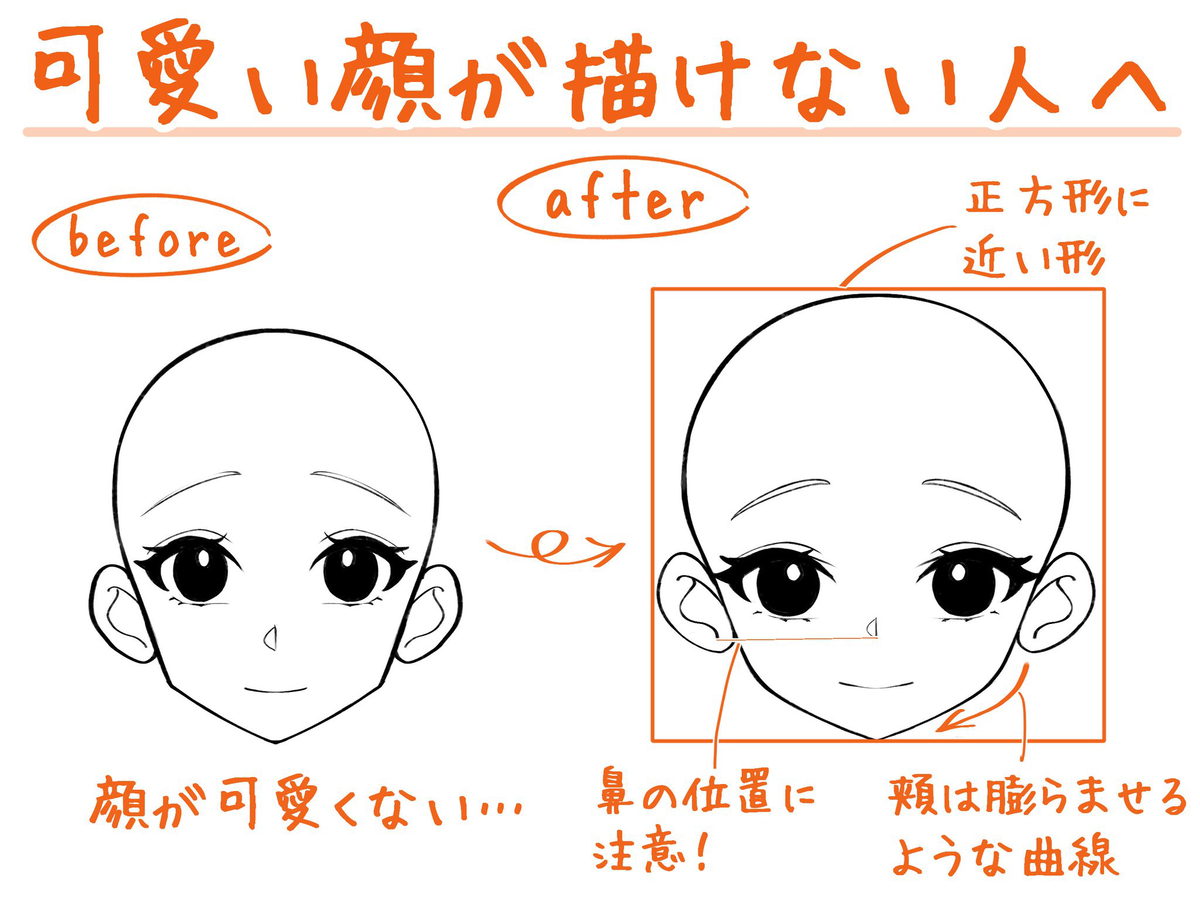 This is a pixiv picture whose title is 可愛い顔が描けない人へ.
