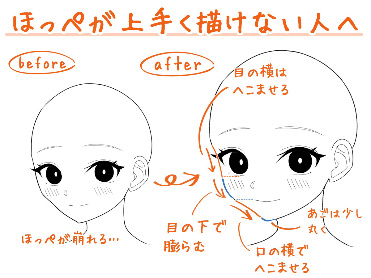 This is a pixiv picture whose title is ほっぺが上手く描けない人へ.