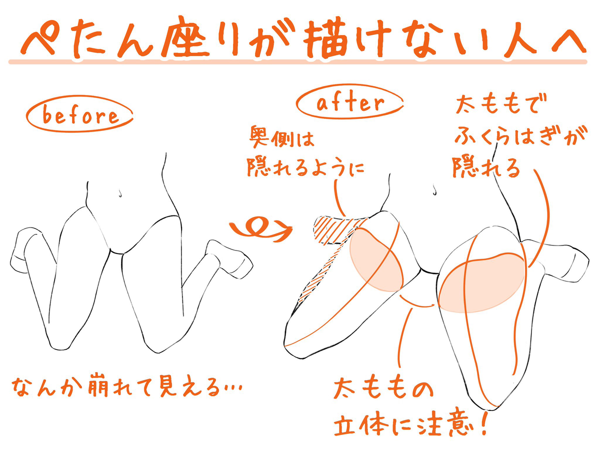 This is a pixiv picture whose title is ぺたん座りが描けない人へ.