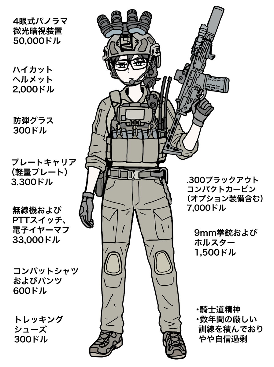 This is a pixiv picture whose title is 非対称戦.
