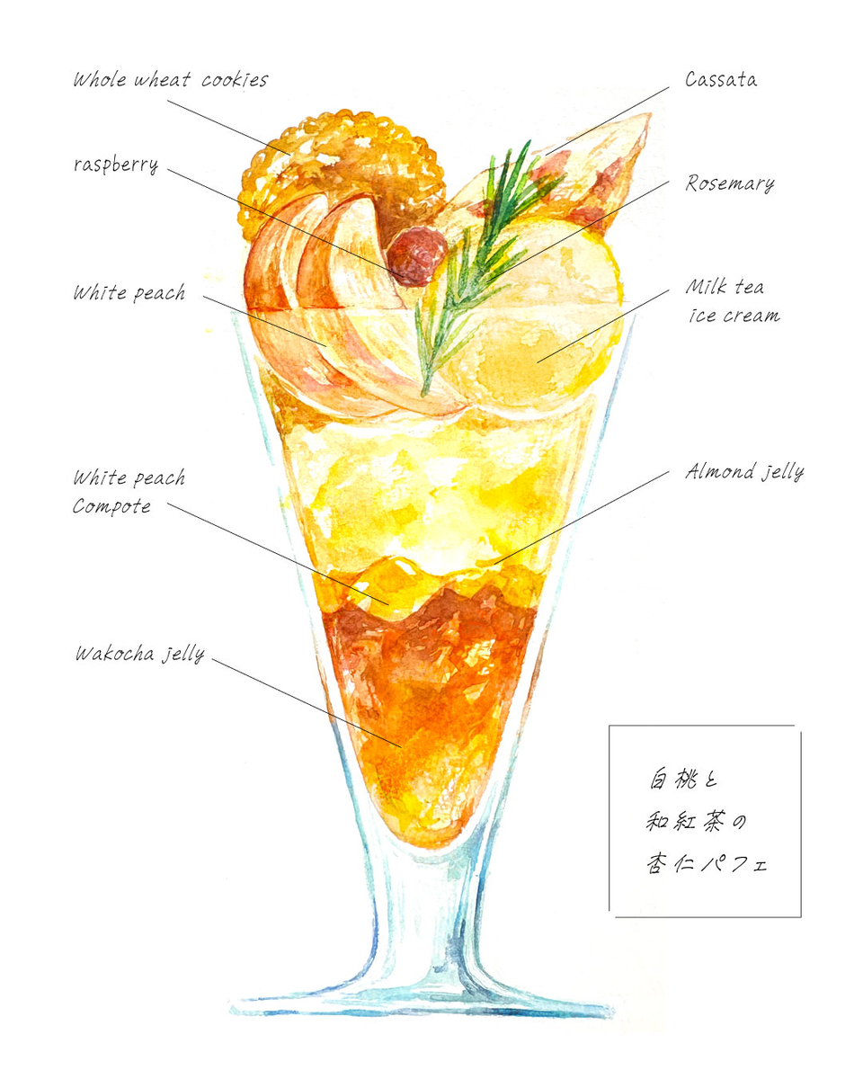 This is a pixiv picture whose title is 夏のパフェ.