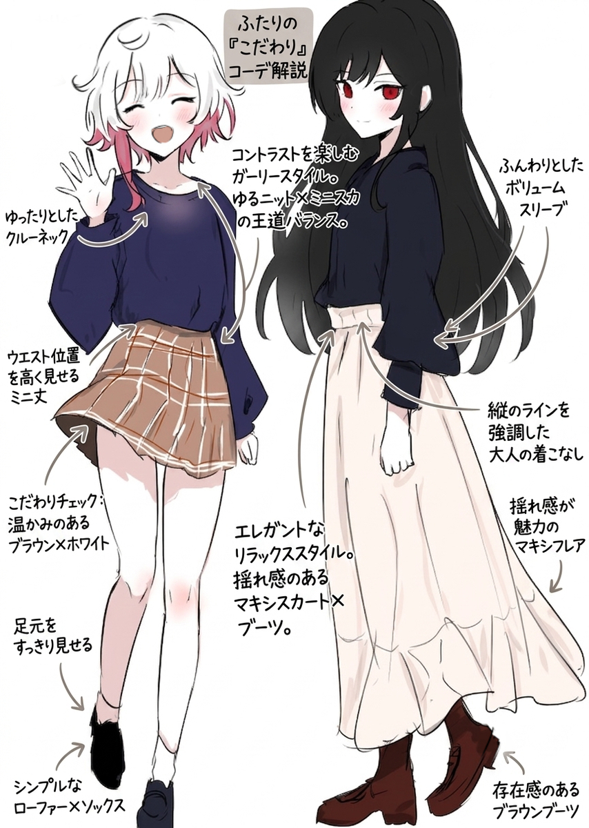 This is a pixiv picture whose title is まのさば・まとめ.