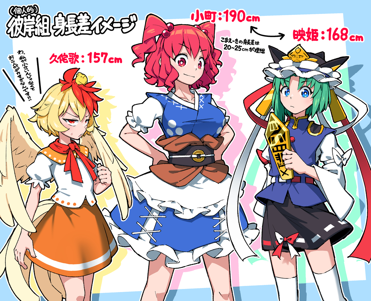 This is a pixiv picture whose title is 彼岸組の身長イメージ.