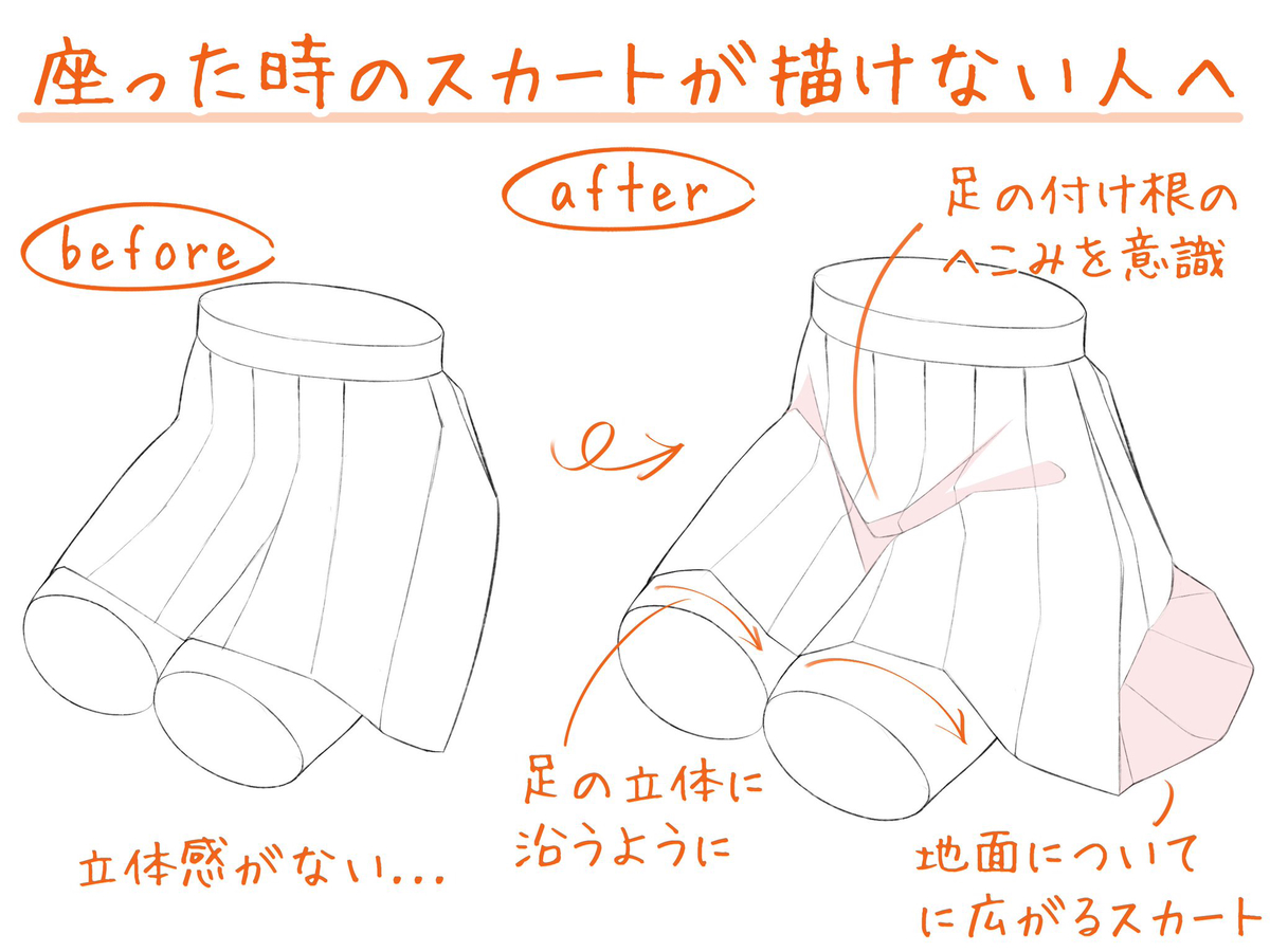 This is a pixiv picture whose title is 座った時のスカートが描けない人へ.