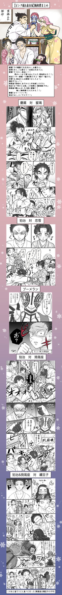 This is a pixiv picture whose title is 【ピンク組＆素山家】腕相撲　まとめ.