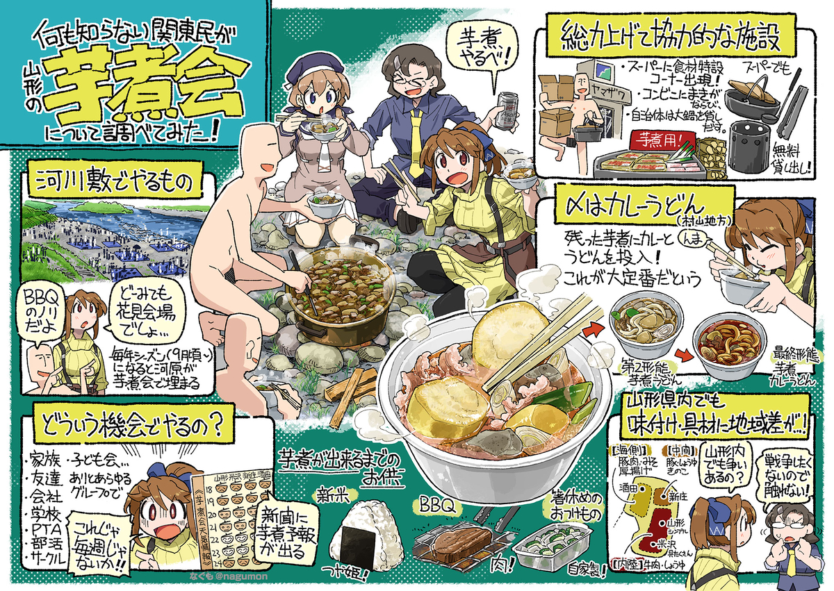 This is a pixiv picture whose title is 何も知らない関東民が山形の芋煮会を調べてみた.