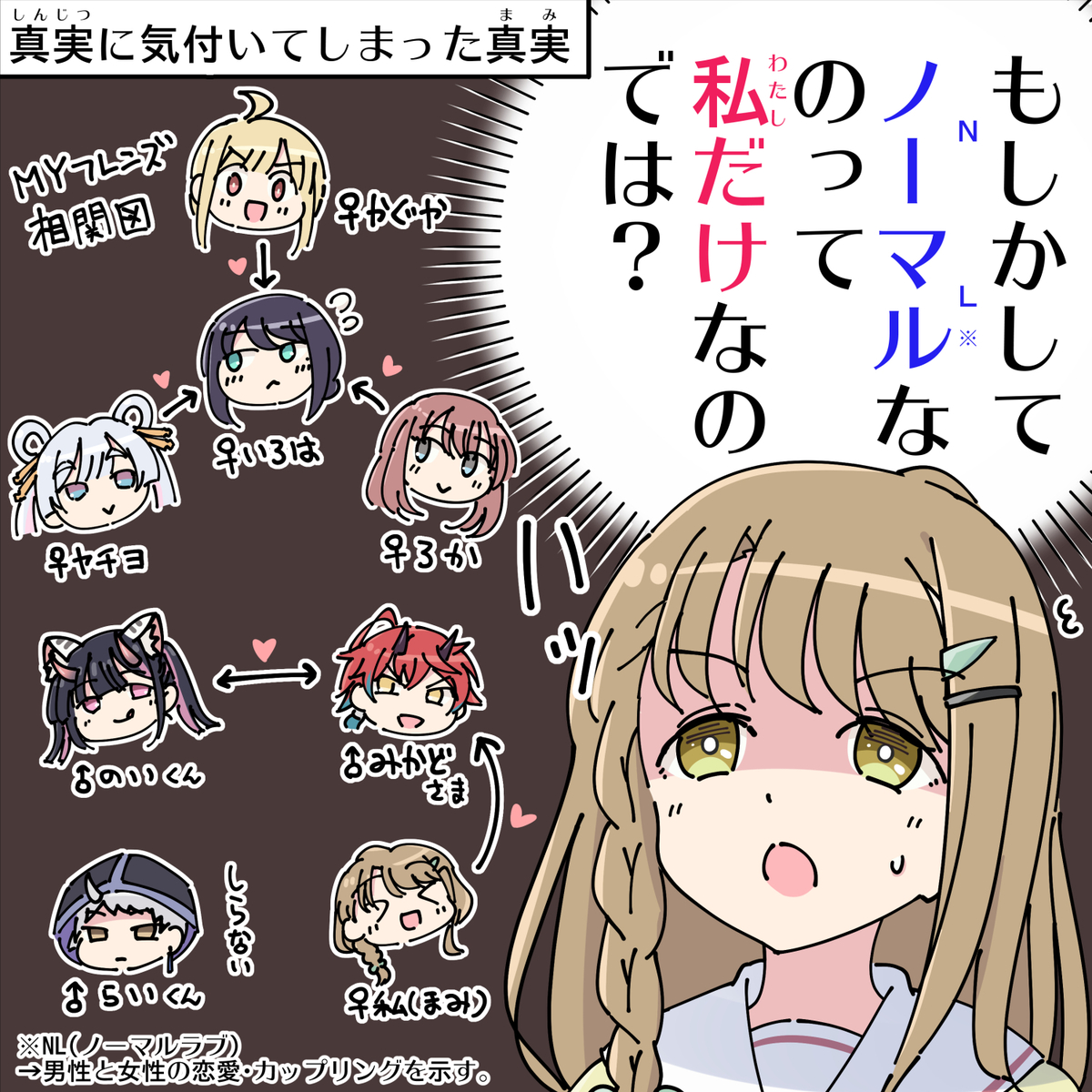 This is a pixiv picture whose title is 真実に気付いてしまった真実.
