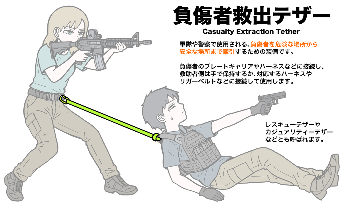 This is a pixiv picture whose title is 負傷者救出テザー.