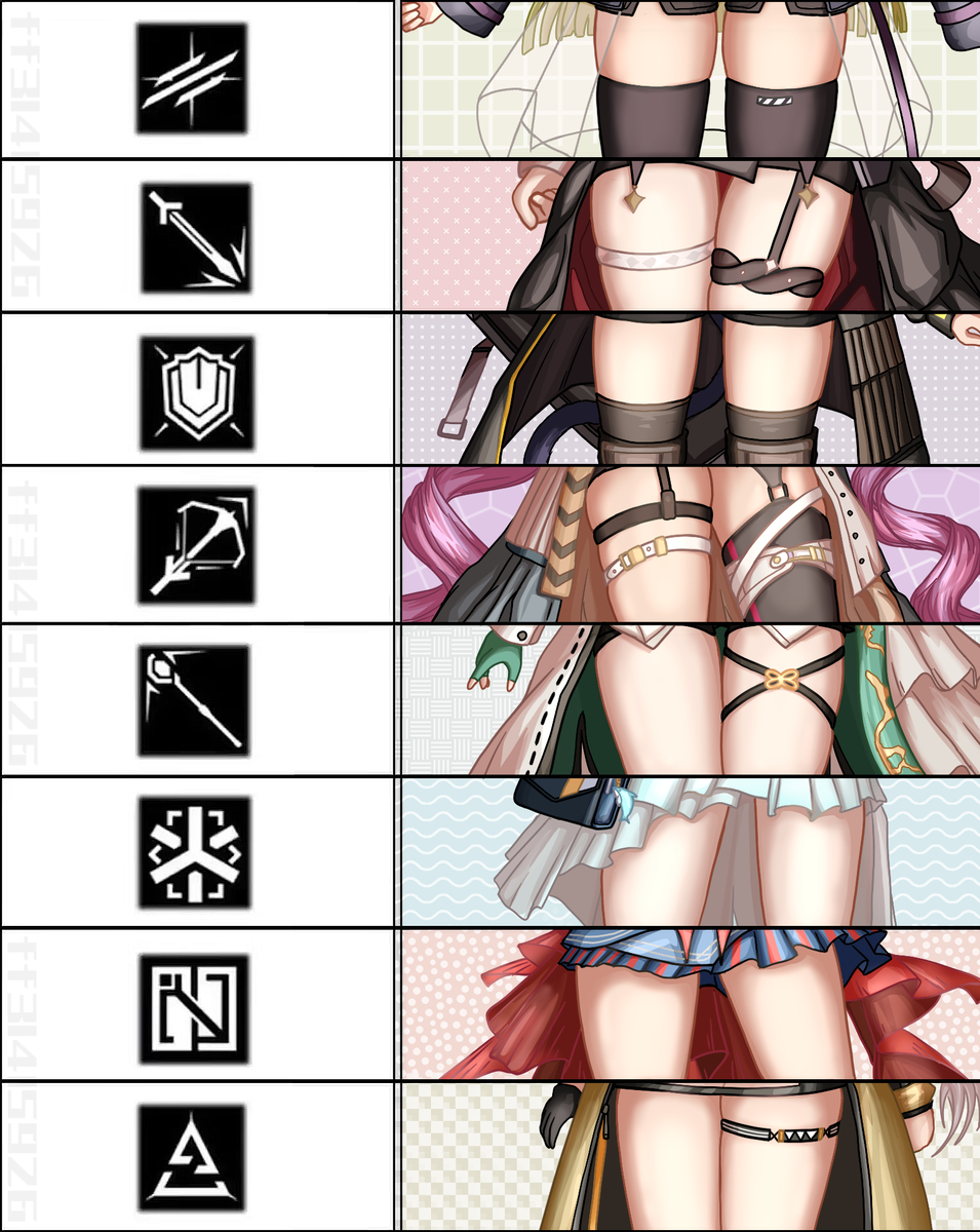 This is a pixiv picture whose title is 各职业最喜欢干员填表.