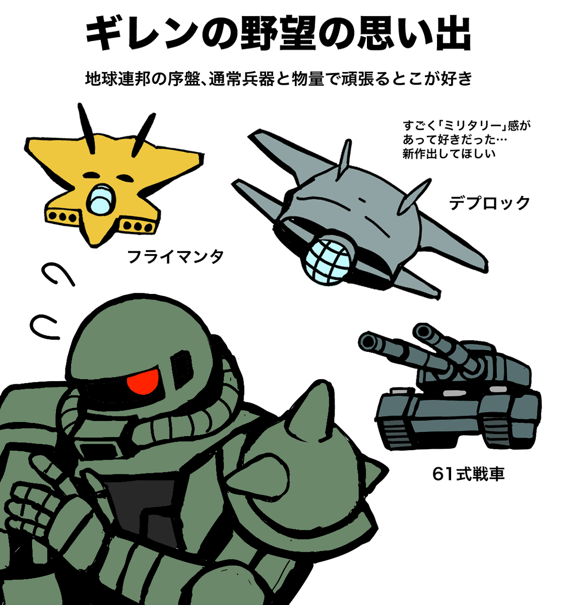 This is a pixiv picture whose title is ギレンの野望の思い出.