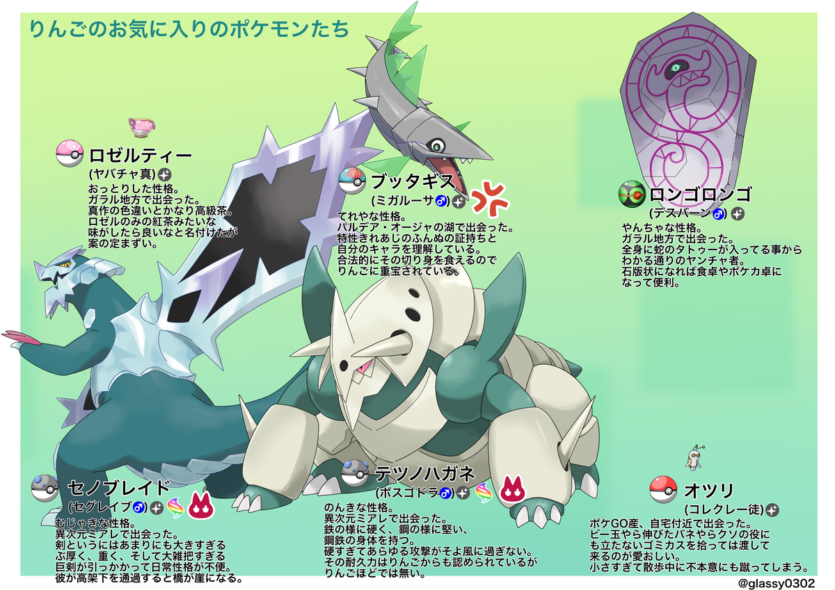 This is a pixiv picture whose title is お気に入りのポケモンたち.