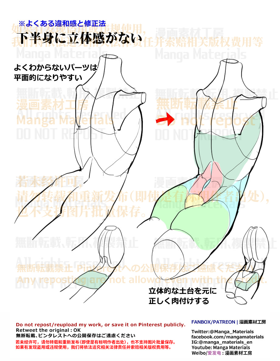 This is a pixiv picture whose title is 個人メモ：背中～腰回りのパーツ.
