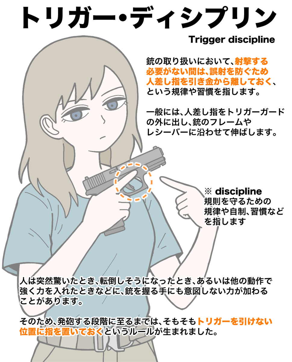 This is a pixiv picture whose title is トリガー・ディシプリン.