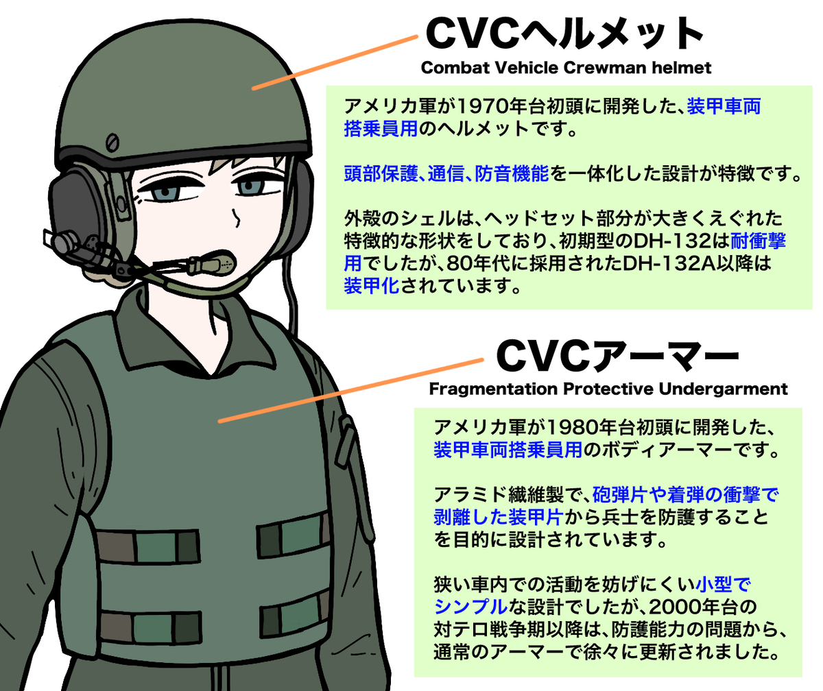 This is a pixiv picture whose title is CVCヘルメット、CVCアーマー.