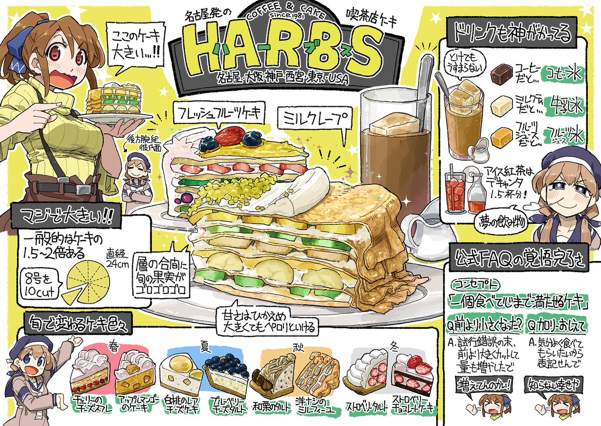 This is a pixiv picture whose title is 【ハーブス】身も心も満たされる太っ腹サービスな巨大ケーキ屋さん.