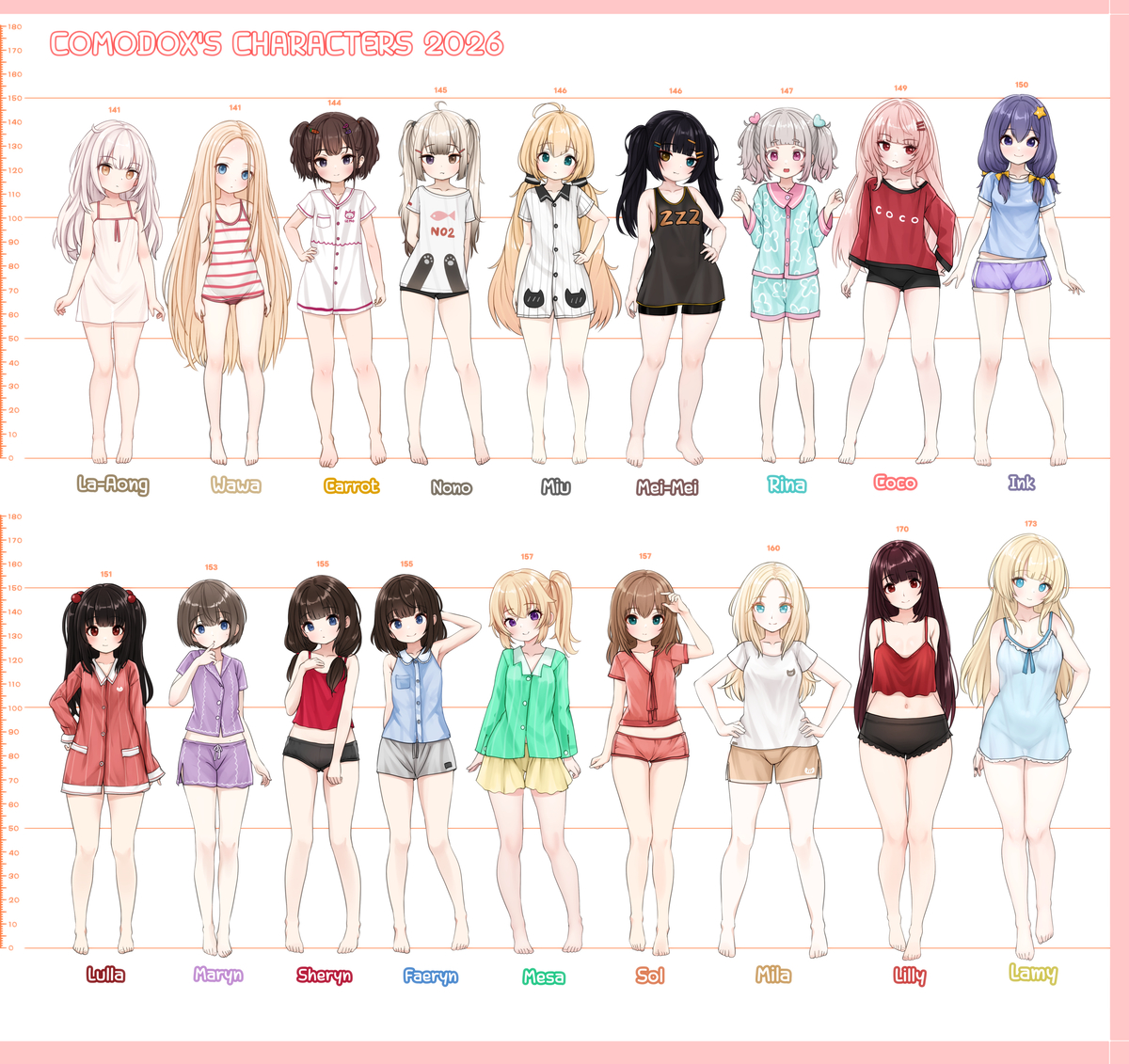 This is a pixiv picture whose title is Comodox's OC 2026 update.