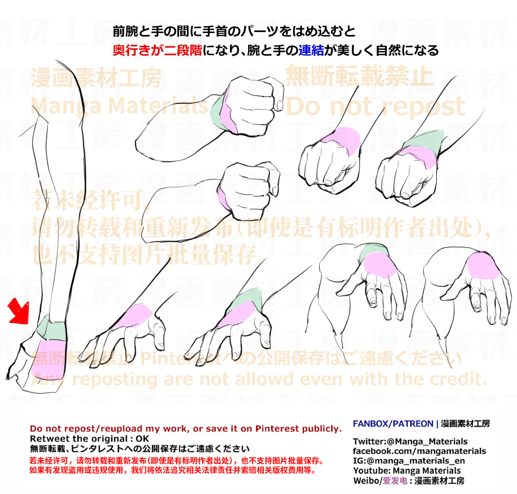 This is a pixiv picture whose title is 個人メモ：手首の基本.
