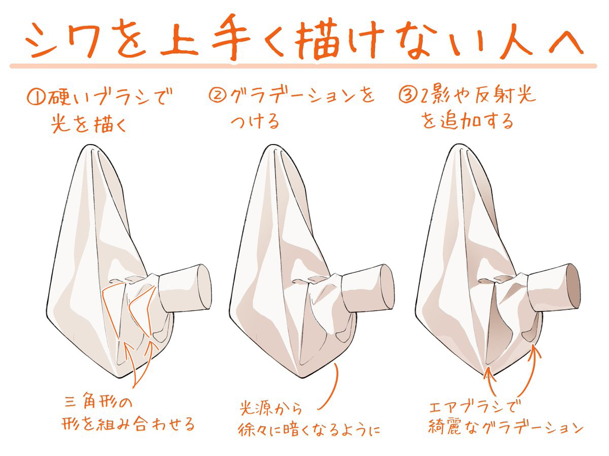 This is a pixiv picture whose title is シワを上手く描けない人へ.