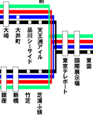 藤代 かのめ