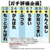 magobei