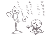 ごく詳細図
