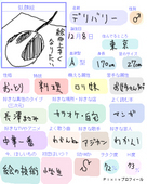 デリバリー