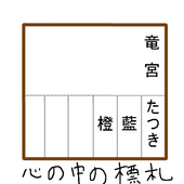 竜宮たつき