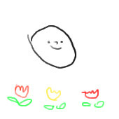 むんど