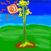 surya