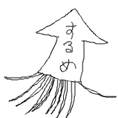 クラッター