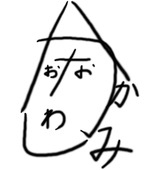 神河尚志