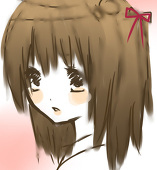 かわこ。（・ω・）ついったー