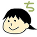 ちくわこ