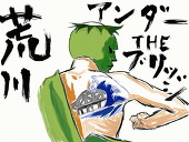 フォノグラフ