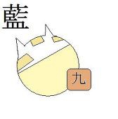 manyear