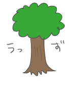 さつき