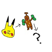 ふるーちぇ
