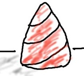 さば