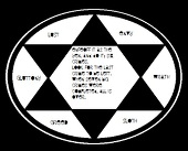 ミュリス