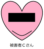 ＣＯＣＯＲＯ