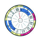 ひば