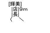 輝美店長